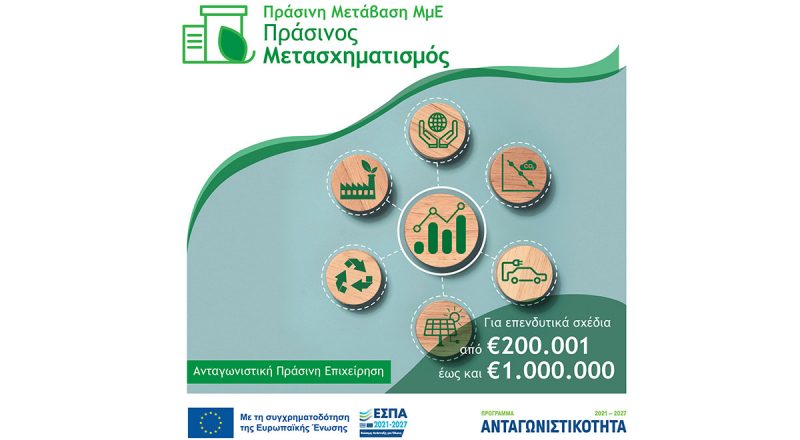 Εξάντληση του διαθέσιμου προϋπολογισμού της Δράσης «Πράσινος Μετασχηματισμός ΜμΕ» για τις Περιφέρειες σε Μετάβαση (Αττική, Ν. Αιγαίο)